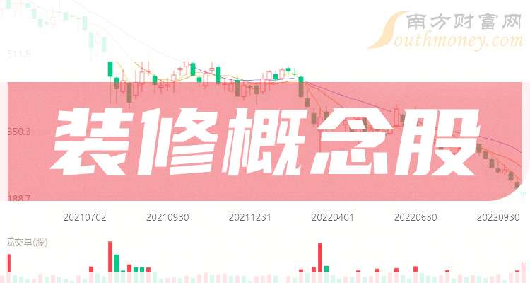 A股装修概念股一览表(2024125)(图1)