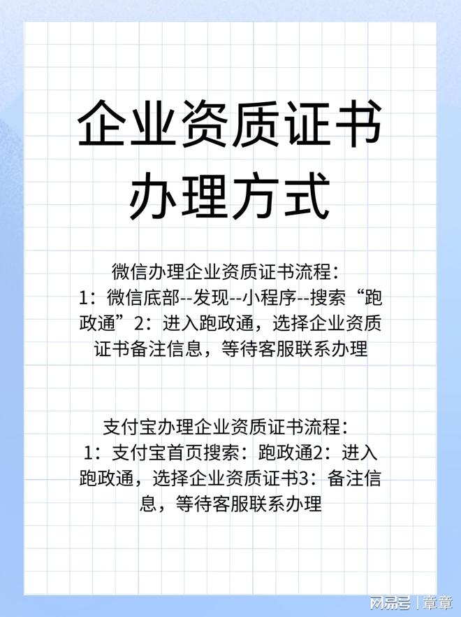 全国室内装饰企业资质管理办法(图2)