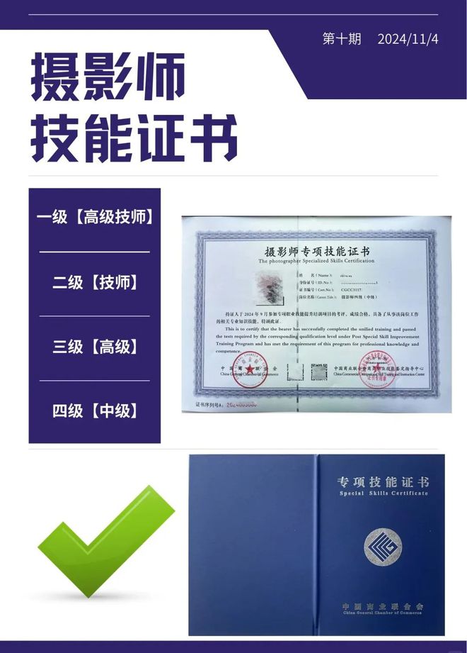 摄影师全媒体运营师新媒体主播摄影摄像与后期制作VR场景设计师广告策划师广告设计师室内装修(图1)