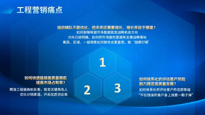 多元生态融合发展——2024年奥维云网家居产业峰会圆满收官奥维语会(图17)
