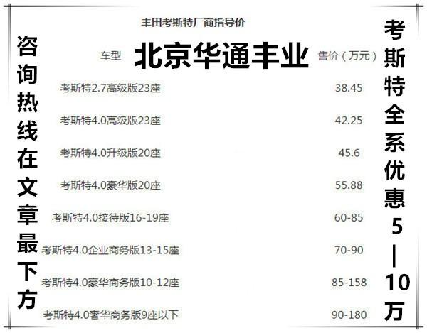 一汽丰田考斯特11座商务车多少钱(图3)