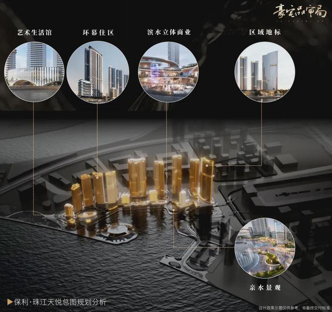 2025保利珠江天悦售楼处-珠江天悦售楼中心-最新资讯-广州房天下(图12)