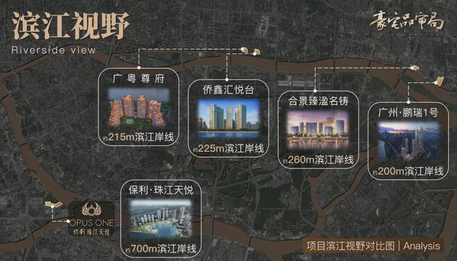 2025保利珠江天悦售楼处-珠江天悦售楼中心-最新资讯-广州房天下(图14)