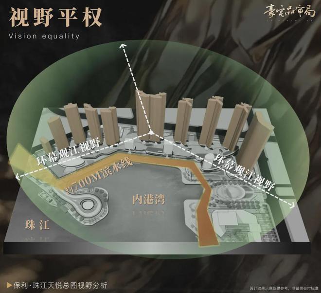 2025保利珠江天悦售楼处-珠江天悦售楼中心-最新资讯-广州房天下(图13)