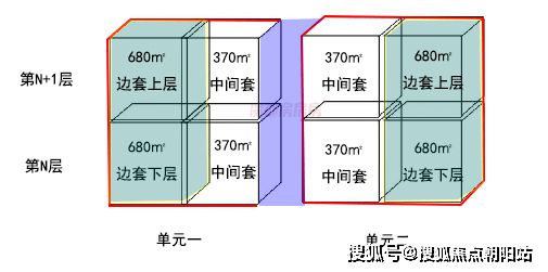 海泰北外滩售楼处电线海泰北外滩售楼中心电话→楼盘百科(图9)
