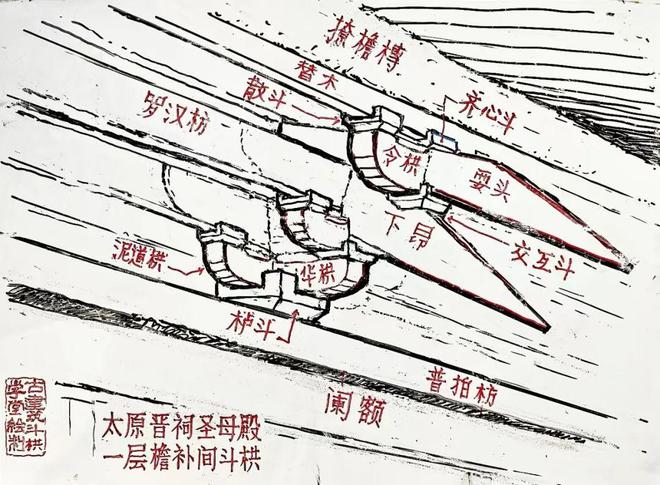 守望山西古建五十余载「斗拱爷爷」王永先内心还有未了的「遗憾」(图4)