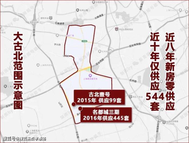 2025闵行古北99网站-古北99最新曝光-房天下(图4)