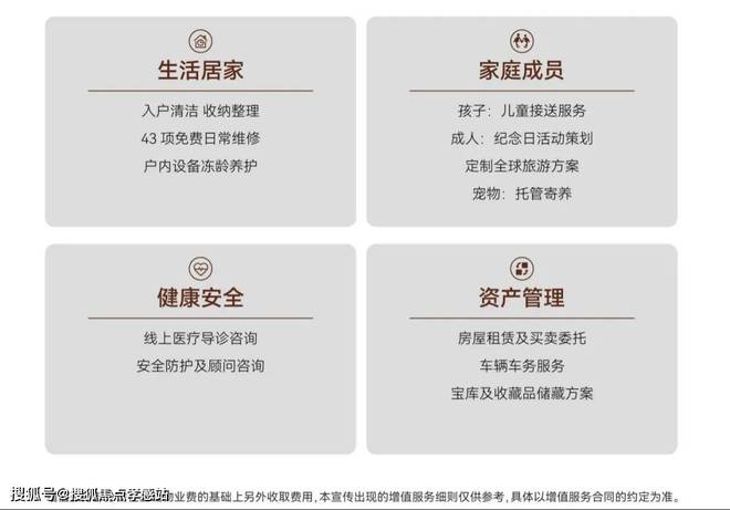 2025闵行古北99网站-古北99最新曝光-房天下(图10)