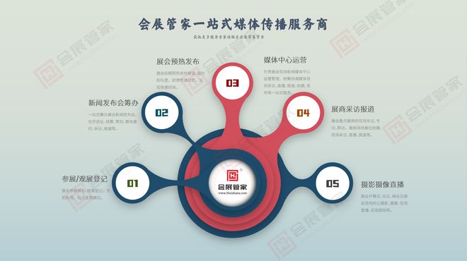 2025年广州建材展-广州建博会CBDFair国际建筑装饰博览会(图1)