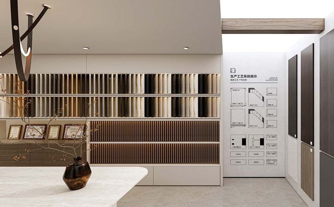 一文读懂饰面板：定义、分类、应用与发展全图谱(图2)