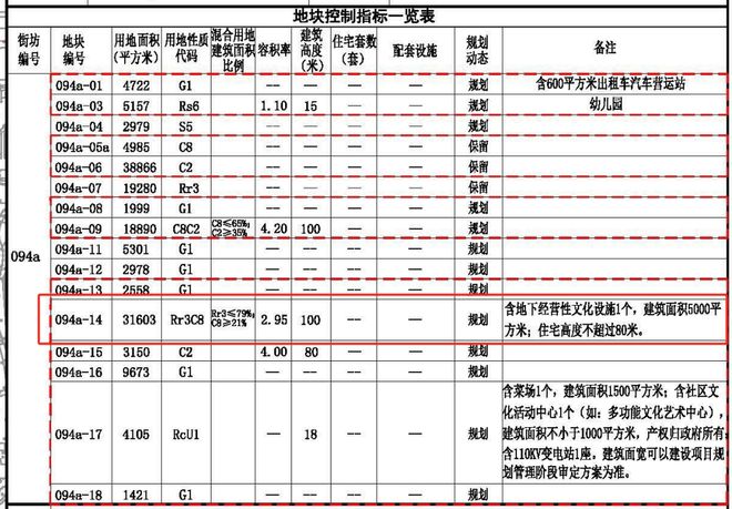 上海中建玖合大宁楼盘详情_中建玖合网站_欢迎您-上海房天下(图8)