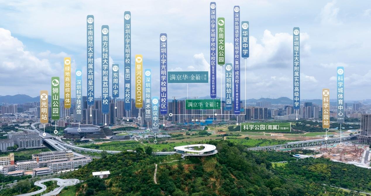 光明中心区四大美学建筑：自然共生理念下的城市生活新篇！(图6)