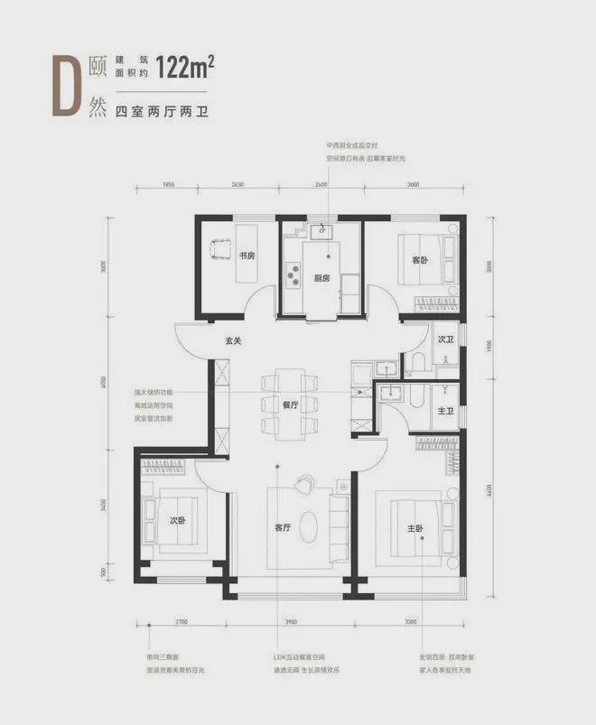 ®玺悦朝阳售楼处发布-玺悦朝阳首页网站欢迎您丨北京楼盘资讯(图9)