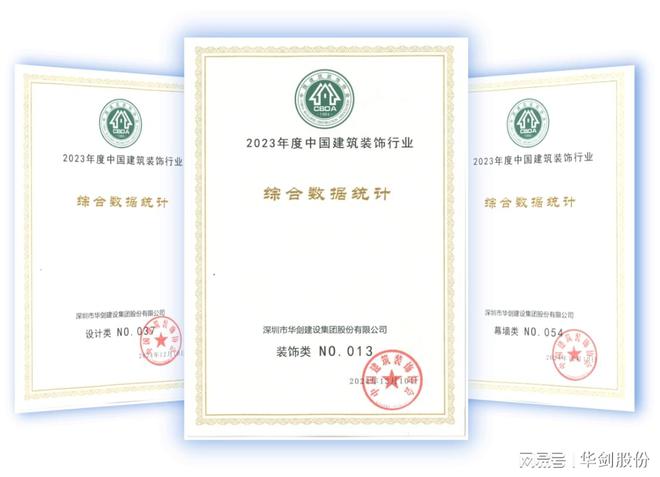 华剑股份蝉联中国建筑装饰行业百强企业荣获中国建筑工程装饰奖(图3)