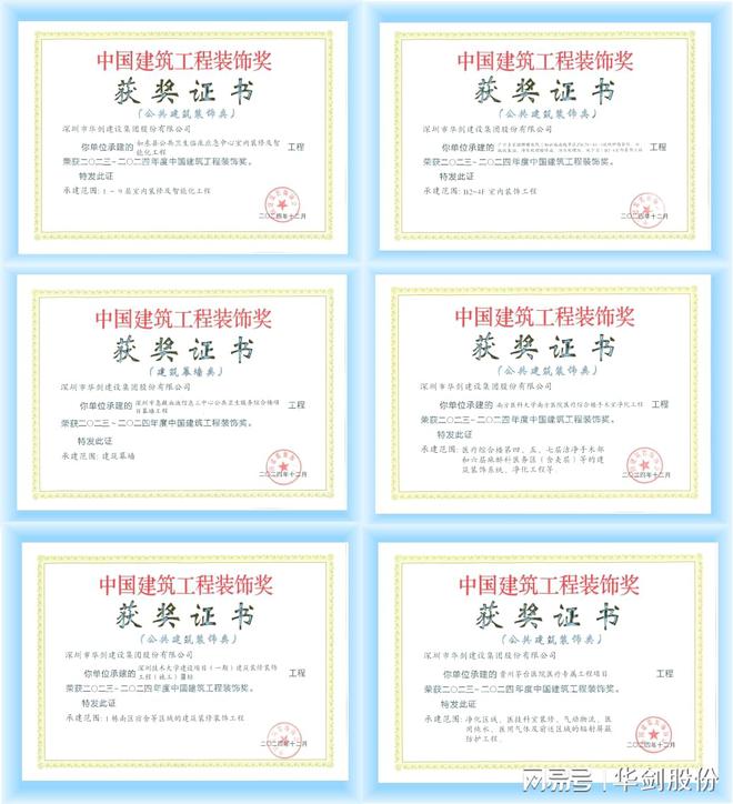 华剑股份蝉联中国建筑装饰行业百强企业荣获中国建筑工程装饰奖(图4)
