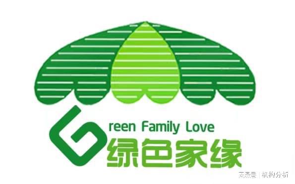 成都甲醛治理公司最专业品牌排行榜2024年总结！(图1)