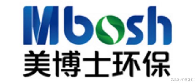 成都甲醛治理公司最专业品牌排行榜2024年总结！(图9)