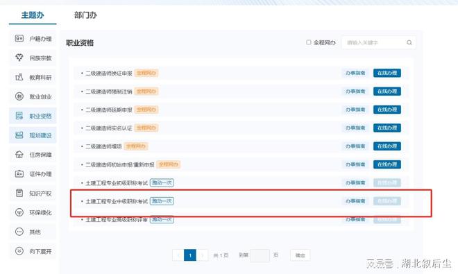 2025年湖南土建类中级职称申报评审以考代评疯狂刷实力(图1)