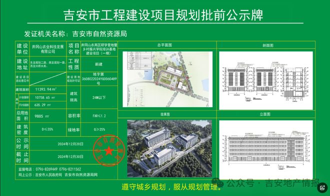 总投资超13亿！吉安一波项目进度更新！(图1)