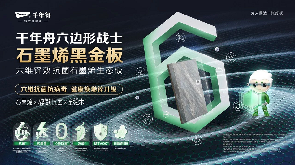 千年舟闪耀鹏城共鉴建筑装饰行业新未来(图7)
