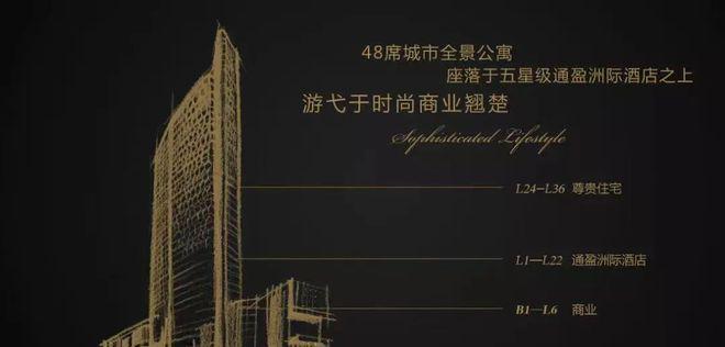 三里屯壹号(售楼处)-2025三里屯首页网站欢迎您-楼盘介绍(图2)