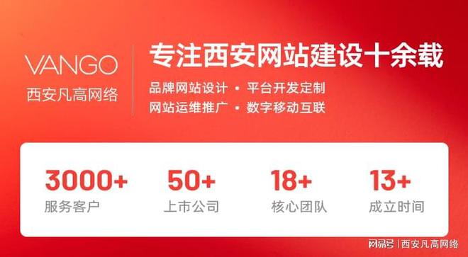 西安装饰公司网站建设解决方案助力企业打造精彩品牌形象!(图3)