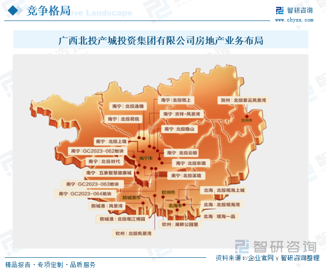 研判2025！南宁房地产行业市场政策、产业链、发展现状、竞争格局及发展趋势分析：头部房企优势明显[图](图7)