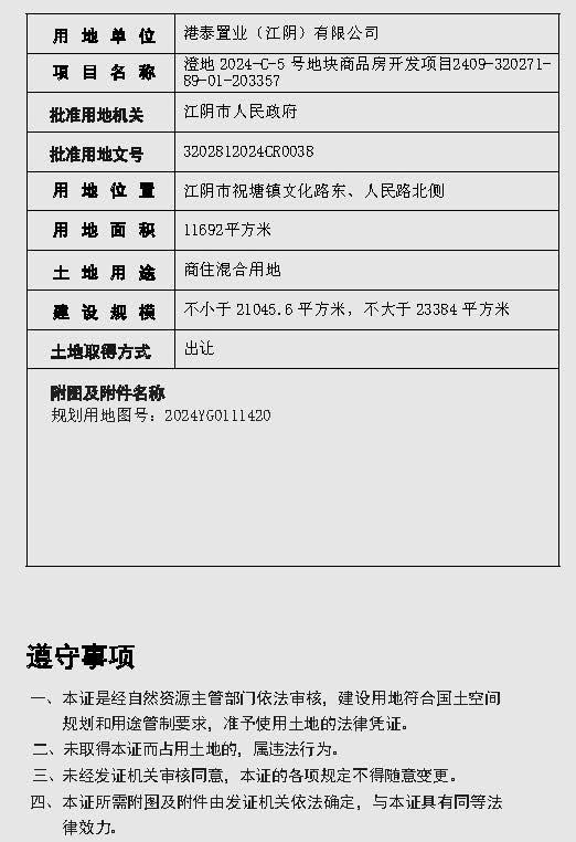即将上新！平面图与效果图曝光这里将(图5)