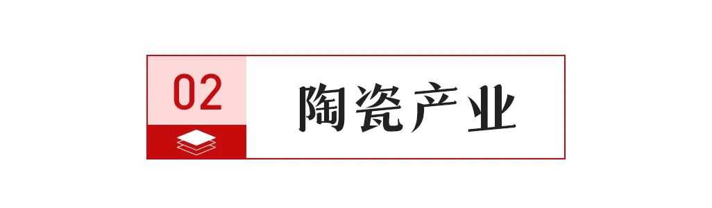 【中陶日报-315】假冒蒙娜丽莎商标案被列为丽水市监管行政执法十大典型案例；淄博产区612规格销售占比攀升；唯宝去年收入超百亿(图2)