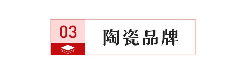 【中陶日报-315】假冒蒙娜丽莎商标案被列为丽水市监管行政执法十大典型案例；淄博产区612规格销售占比攀升；唯宝去年收入超百亿(图4)