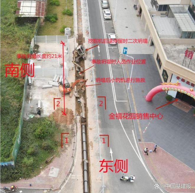 3人死亡4人移送司法江门一管网工程11·15较大坍塌事故查明(图3)