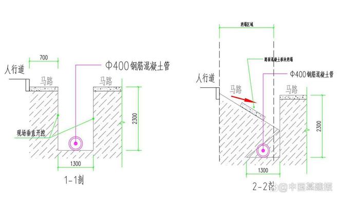 3人死亡4人移送司法江门一管网工程11·15较大坍塌事故查明(图4)