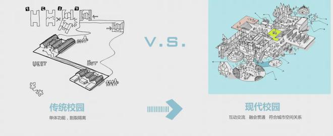【济宁快讯】兖州一学校设计效果图来了！(图2)