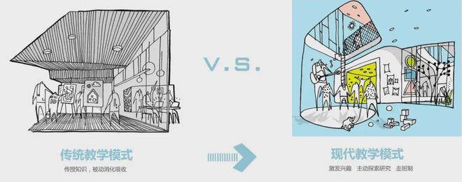 【济宁快讯】兖州一学校设计效果图来了！(图3)