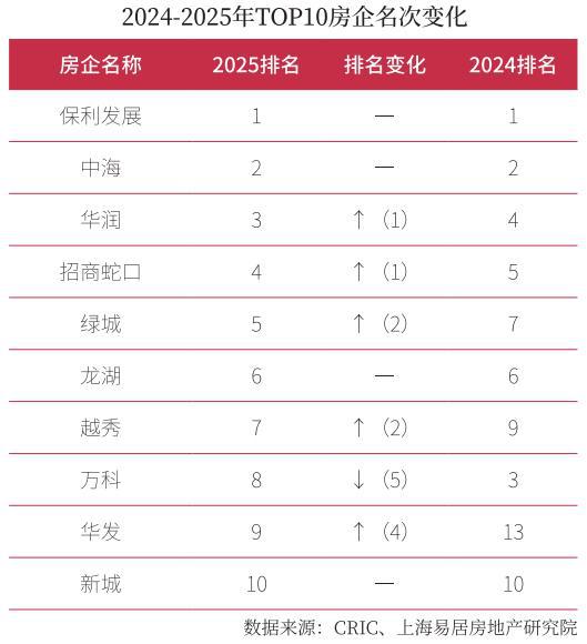 【】“7天海上溪云涨粉10万!海上溪云好卖的3大优惠力度”！(图17)