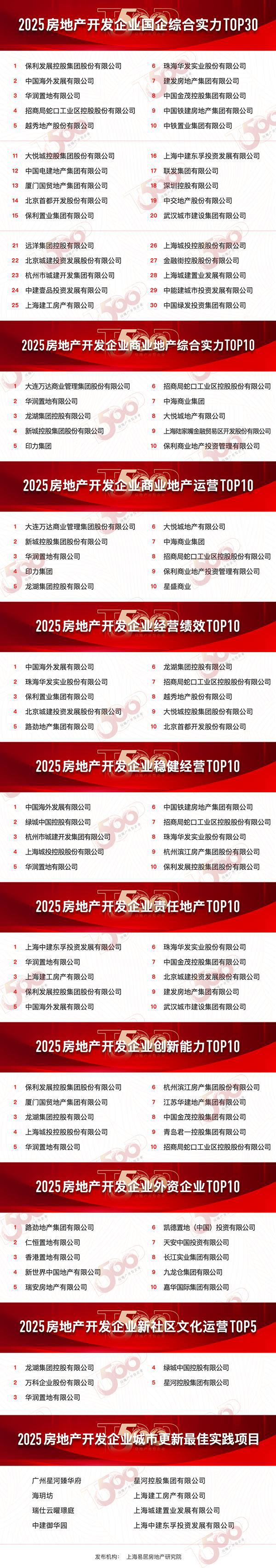 【】“7天海上溪云涨粉10万!海上溪云好卖的3大优惠力度”！(图24)