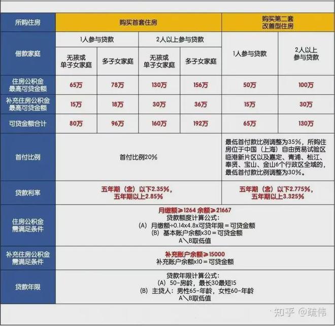 深业深安上居(2025网站最新发布)深业深安上居内幕大揭秘(图7)