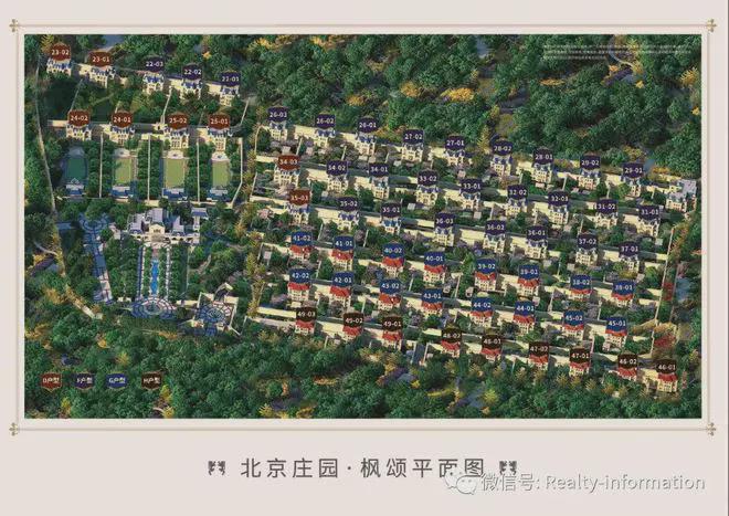 北京庄园首页(欢迎您)北京·庄园售楼处电话楼盘详情(图7)