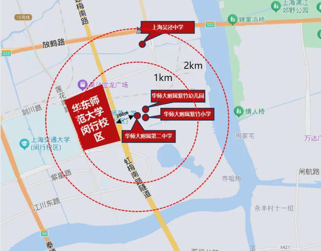 ‌擎动自贸区时代！临港中建玖海云天：世界级滨海生活范本首发(图3)