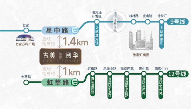 中外环稀缺新房900万级限价红盘收官清盘转介高佣加码！(图6)