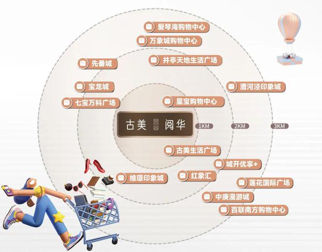 中外环稀缺新房900万级限价红盘收官清盘转介高佣加码！(图4)