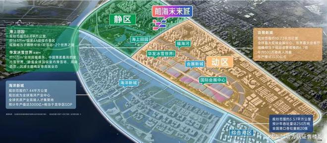 卓越前海未来城花园车位比1：099百万平米大社区发展潜力大(图10)