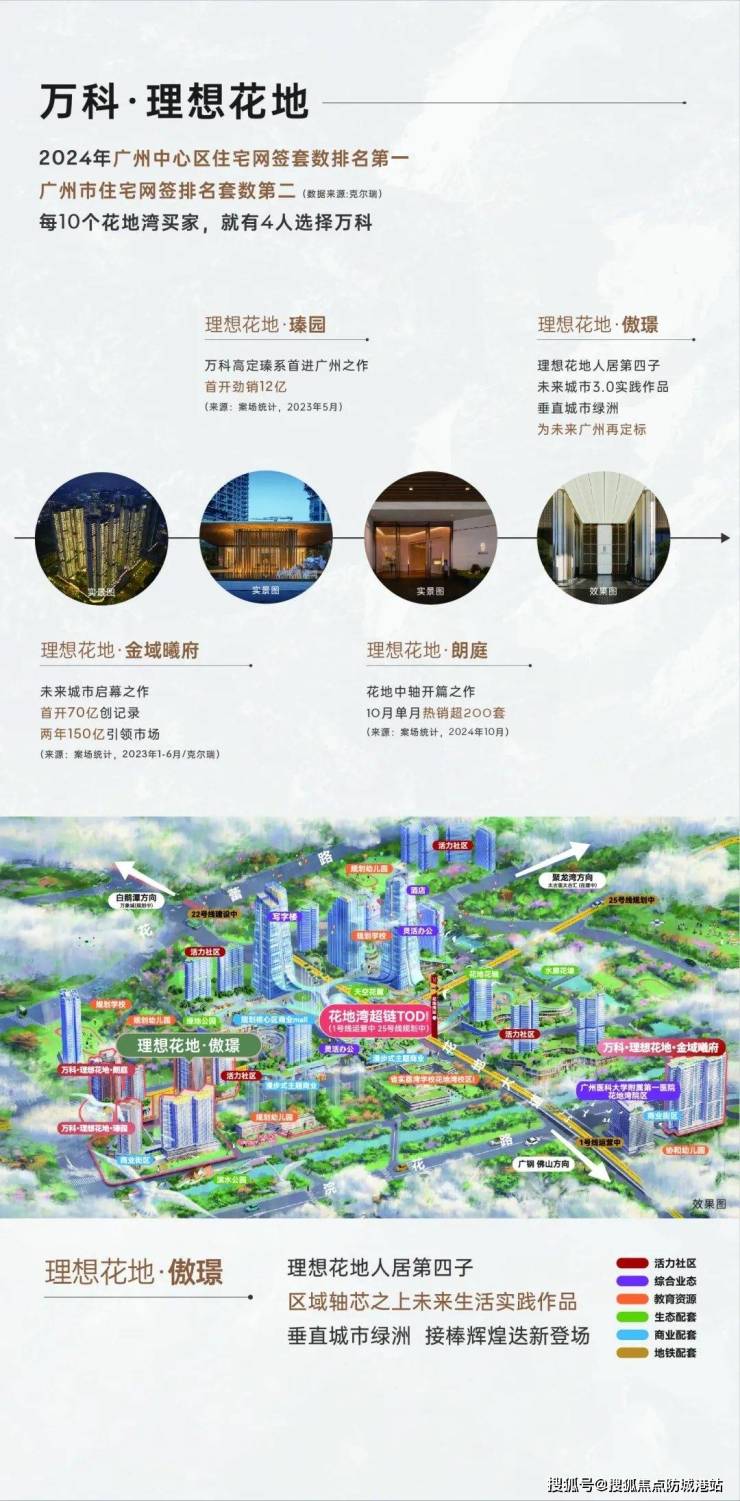 万科傲璟(营销中心)首页网站-万科傲璟售楼处-欢迎您-楼盘详情-最新价格-户型图-容积率@售楼处(图3)