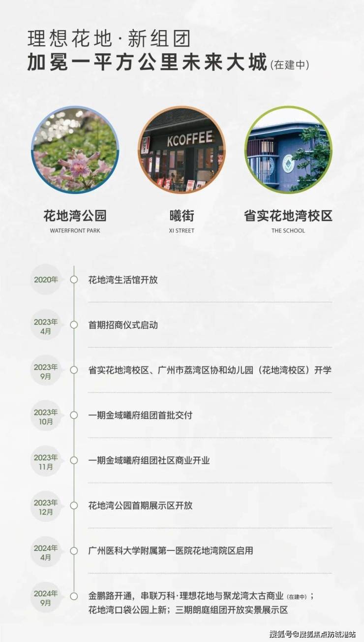 万科傲璟(营销中心)首页网站-万科傲璟售楼处-欢迎您-楼盘详情-最新价格-户型图-容积率@售楼处(图5)