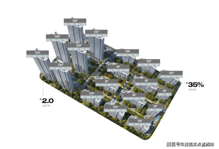保利天汇-售楼处首页网站-保利天汇售楼处欢迎您2025楼盘详情价格户型(图3)