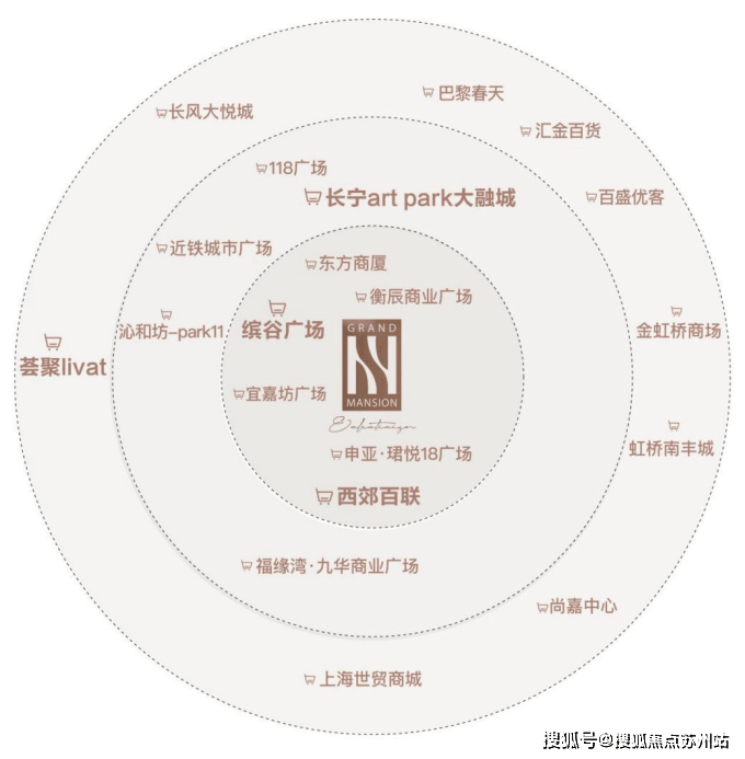 和樾长宁售楼处-和樾长宁-首页网站-2025楼盘测评-售楼处欢迎您_最新房价户型(图8)