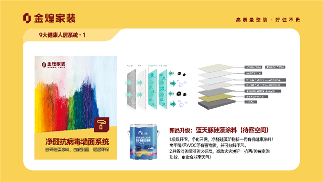 五一“好房子”新国标启动金煌家装九大健康人居系统赋能高品质住宅新时代(图1)