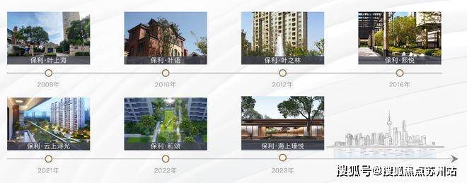 保利海上瑧悦(售楼处)-保利海上瑧悦售楼中心首页网站丨2025欢迎您丨最新楼盘详情(图12)