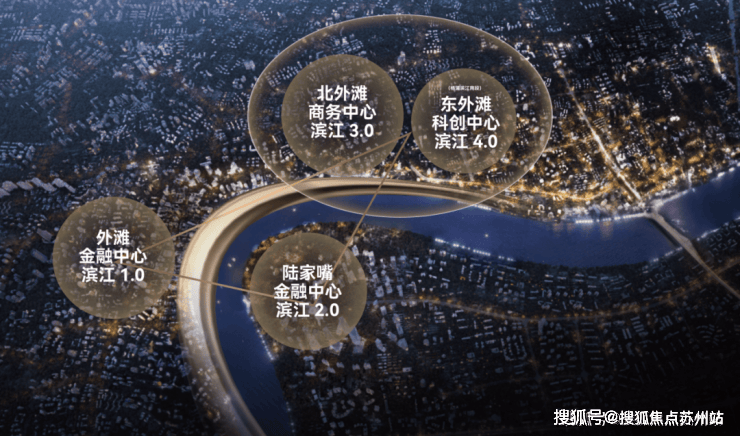 保利外滩序-售楼处首页-保利外滩序-售楼处电话-开盘时间-房价-户型-楼盘详情-周边环境-户型-价格-地址-楼盘详情电话-交房时间(图4)