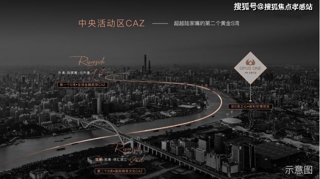 ☎2025聚焦ꦿ℘@保利世博天悦售楼处发布：7月最新项目动态(图17)
